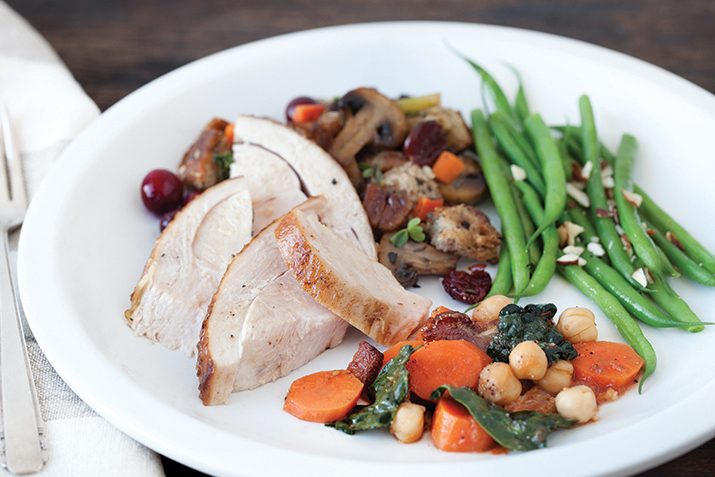 Planning for Thanksgiving